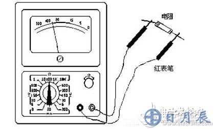測量電阻：--先將表棒搭在一起短路，使指針向右偏轉(zhuǎn)，隨即調(diào)整“Ω”調(diào)零旋鈕，使指針恰好指到0。然后將兩根表棒分別接觸被測電阻（或電路）兩端，讀出指針在歐姆刻度線（第一條線）上的讀數(shù)，再乘以該檔標(biāo)的數(shù)字，就是所測電阻的阻值。例如用R*100擋測量電阻，指針指在80，則所測得的電阻值為80*100=8K。