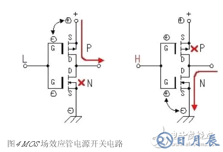 詳解由MOS管、變壓器搭建的逆變器電路及其制作過程
