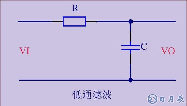 濾波、穩(wěn)壓、比較、運(yùn)放電路圖介紹