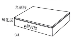 生長硅氧化層，覆蓋光刻膠