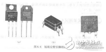 與三極管一樣，場效應(yīng)管也有三ATMEGA8535-16JU個電極，分別是柵極G、源極S、漏極D。場效應(yīng)管可看作是一只普通三極管，柵極G對應(yīng)基極B，漏極D對應(yīng)集電極C，源極S對應(yīng)發(fā)射極E（N溝道對應(yīng)NPN型三極管，P溝道對應(yīng)PNP型三極管）。