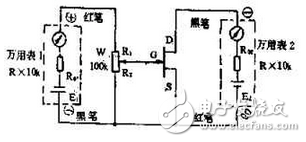 　萬用電表置R×1k檔，然后反復(fù)測試管子的三個電極，只要其中兩腳的正、反向測試電阻值相等，約為幾千歐姆時，這兩個極必定是漏、源極。當(dāng)然為了驗證還得確定剩下那只腳是柵極，該腳對漏、源極中任一腳的正、反向電阻應(yīng)是不一樣大的（PN結(jié)），若—樣，說明該管是壞的。