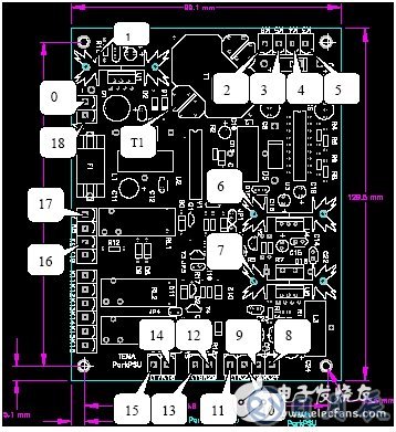計算機(jī)輔助EMC診斷簡化電子產(chǎn)品EMC測試