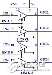 51單片機(jī)輪式機(jī)器人運(yùn)動控制系統(tǒng)的設(shè)計