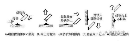 pcb電路板手工焊接技術(shù)，手工焊接基本操作方法