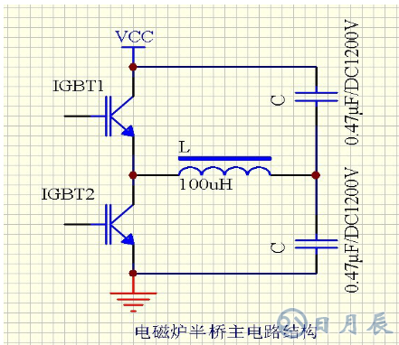 區(qū)分電磁加熱器全橋與半橋控制板？