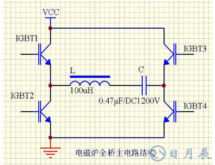 區(qū)分電磁加熱器全橋與半橋控制板？