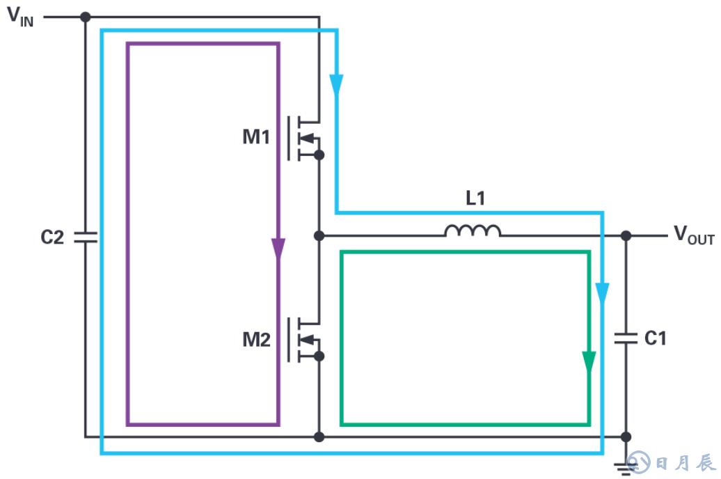 如何在擁擠的電路板上實(shí)現(xiàn)低EMI的高效電源設(shè)計(jì)？