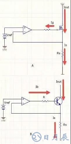 單片機和數(shù)字電路怎么抗干擾？