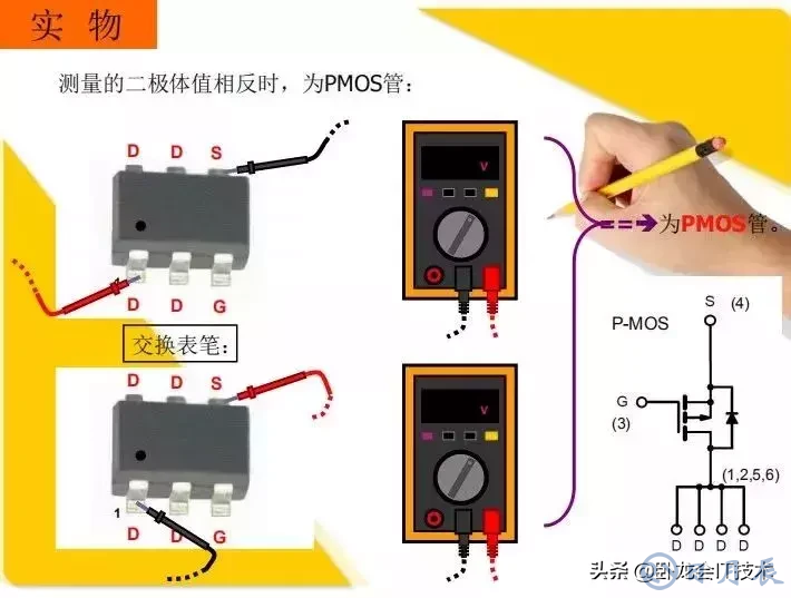 MOS管電路工作原理及詳解！50多張圖揭示一切MOS管電路圖