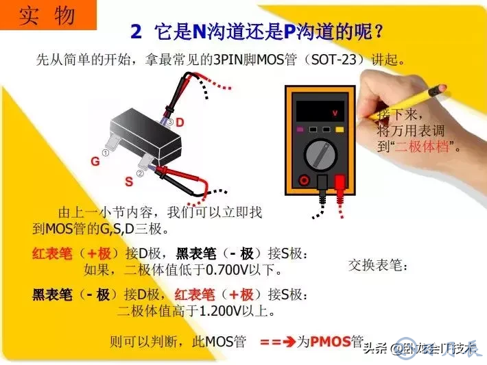 MOS管電路工作原理及詳解！50多張圖揭示一切MOS管電路圖