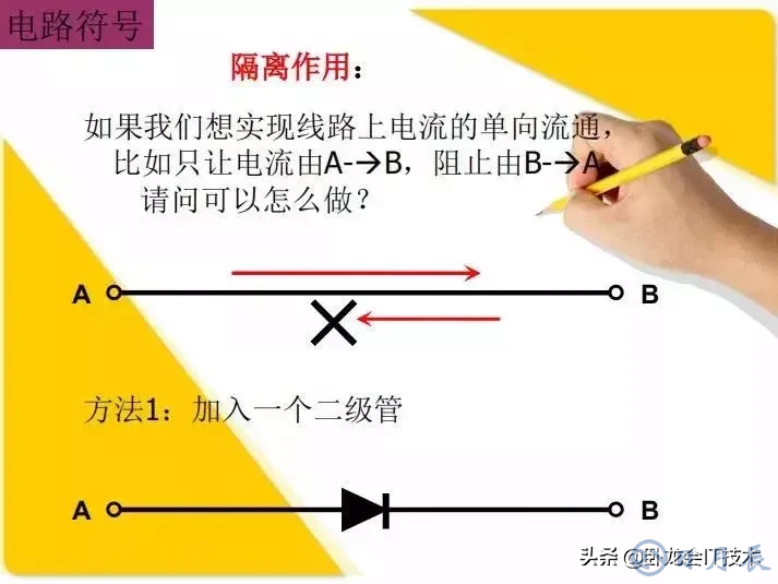 MOS管電路工作原理及詳解！50多張圖揭示一切MOS管電路圖