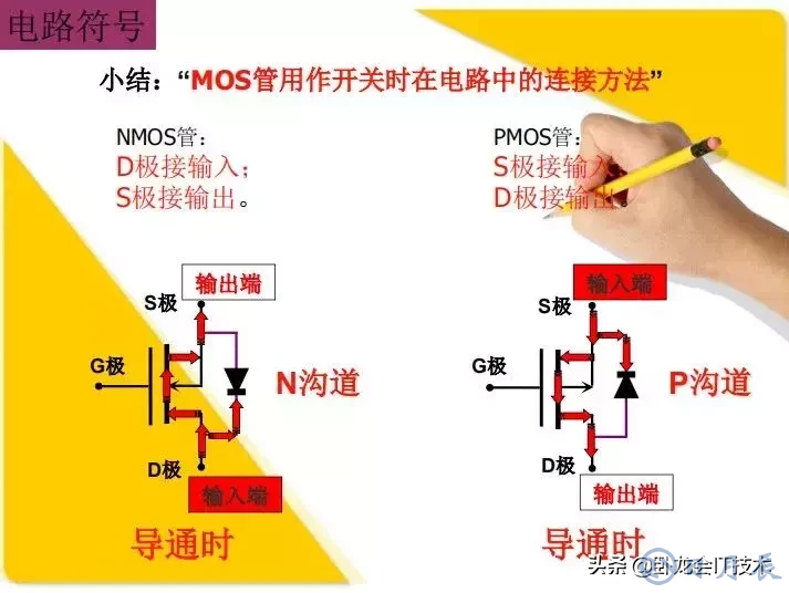 MOS管電路工作原理及詳解！50多張圖揭示一切MOS管電路圖
