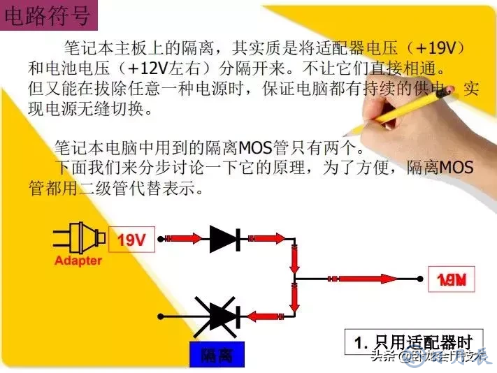 MOS管電路工作原理及詳解！50多張圖揭示一切MOS管電路圖