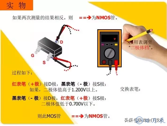 MOS管電路工作原理及詳解！50多張圖揭示一切MOS管電路圖