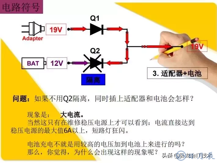 MOS管電路工作原理及詳解！50多張圖揭示一切MOS管電路圖