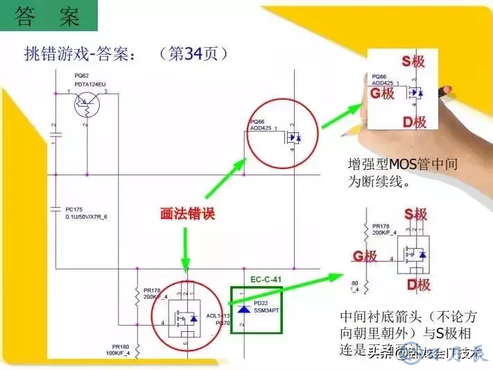 MOS管電路工作原理及詳解！50多張圖揭示一切MOS管電路圖