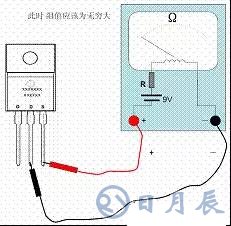 一文詳解MOS管，看完后醍醐灌頂！