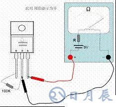 一文詳解MOS管，看完后醍醐灌頂！