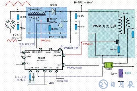 一文詳解MOS管，看完后醍醐灌頂！